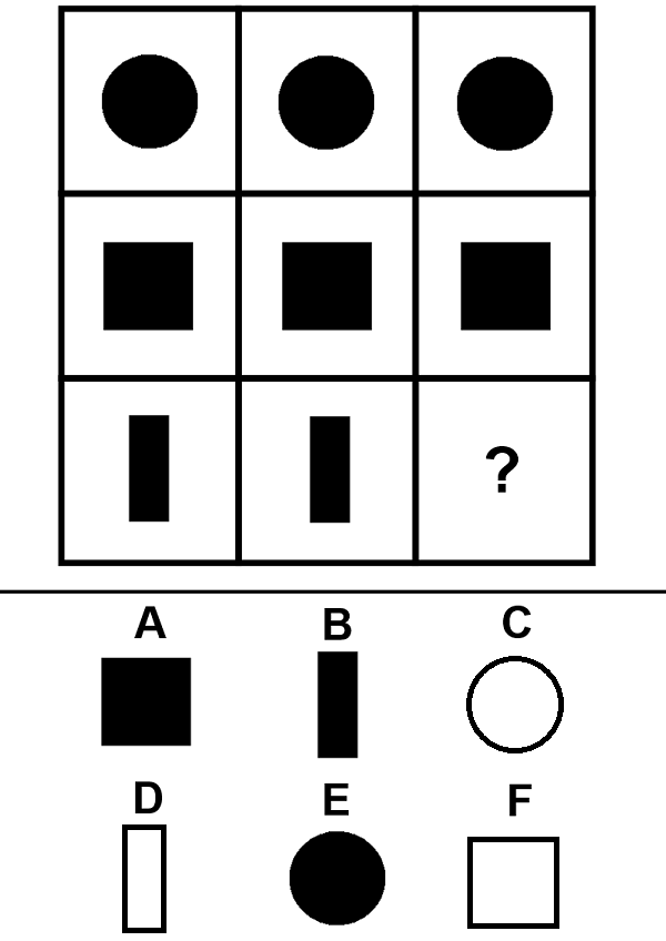 Intelligence test visual Official IQ